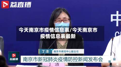 今天南京市疫情信息表/今天南京市疫情信息表最新-第2张图片