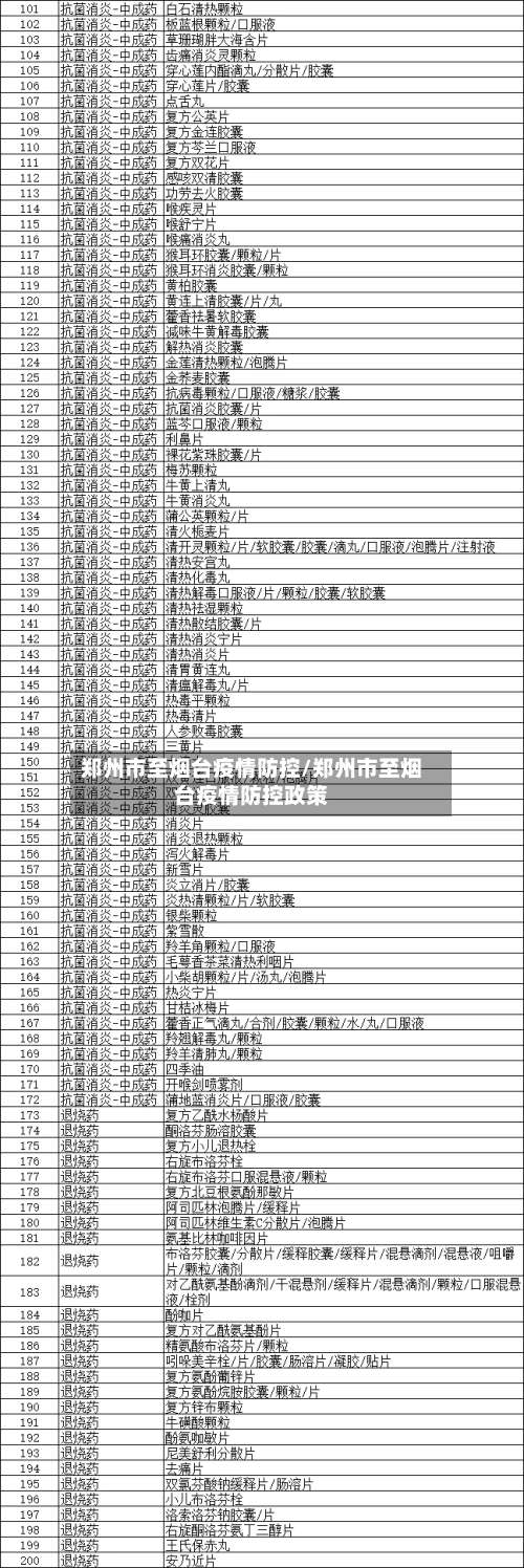 郑州市至烟台疫情防控/郑州市至烟台疫情防控政策-第2张图片