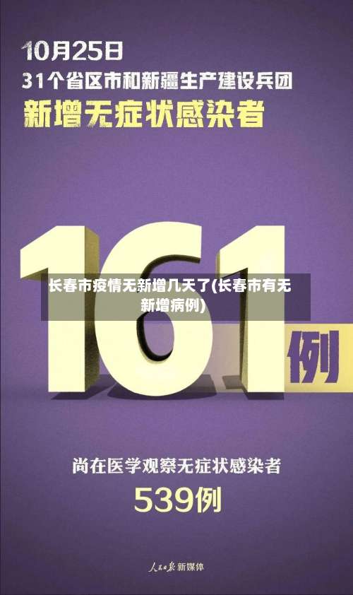 长春市疫情无新增几天了(长春市有无新增病例)