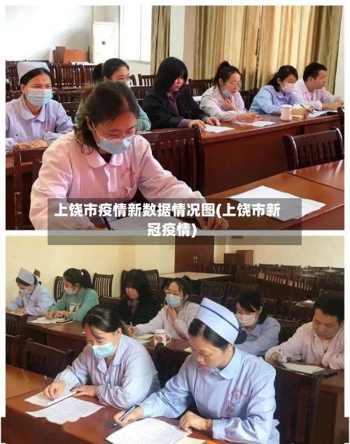 上饶市疫情新数据情况图(上饶市新冠疫情)