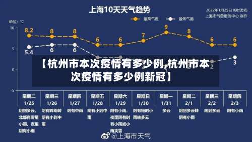 【杭州市本次疫情有多少例,杭州市本次疫情有多少例新冠】