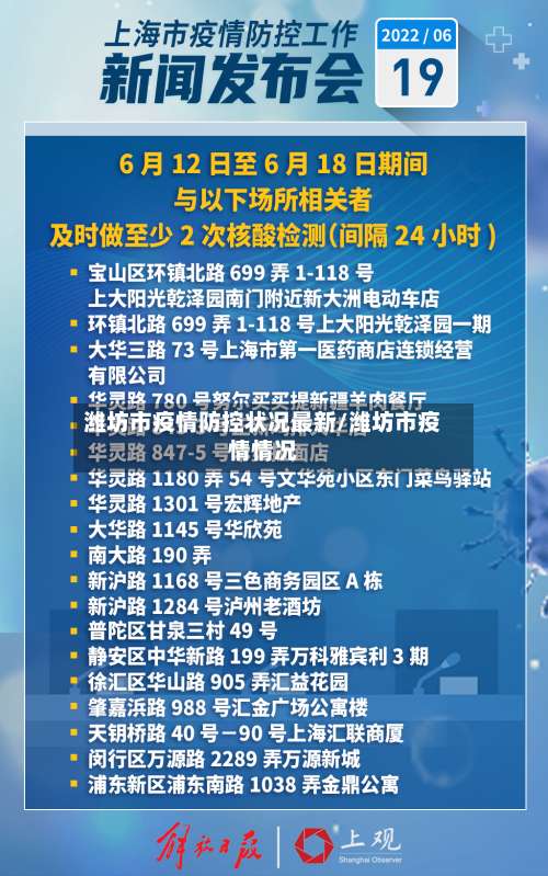 潍坊市疫情防控状况最新/潍坊市疫情情况-第2张图片