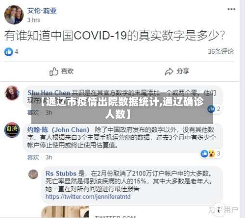 【通辽市疫情出院数据统计,通辽确诊人数】-第3张图片