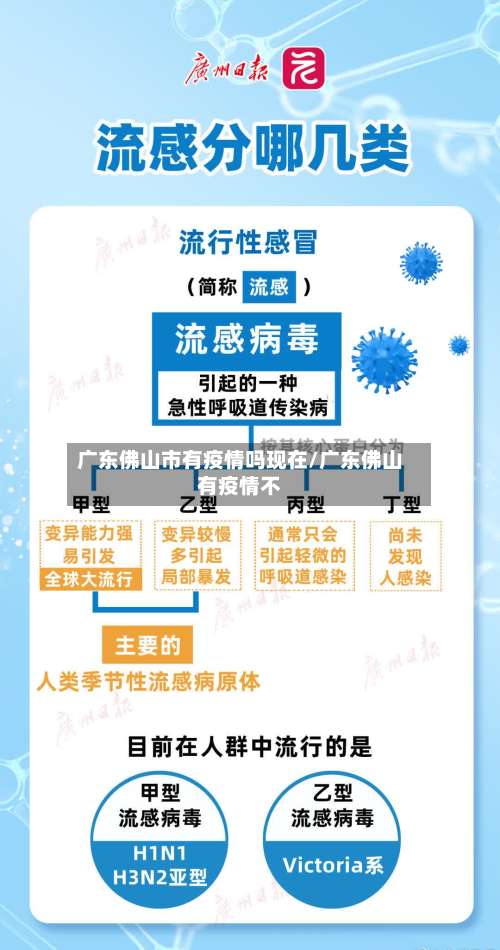 广东佛山市有疫情吗现在/广东佛山有疫情不-第3张图片