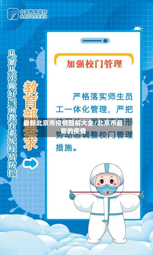 最新北京市疫情图解大全/北京市最新的疫情