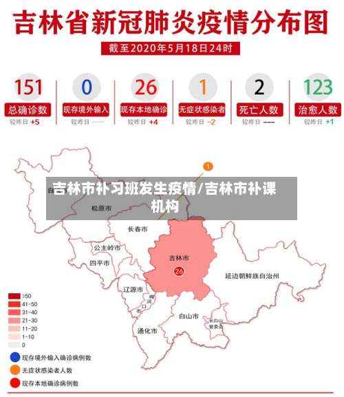 吉林市补习班发生疫情/吉林市补课机构