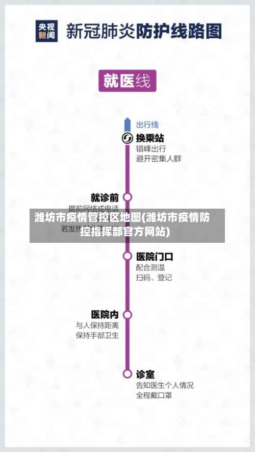 潍坊市疫情管控区地图(潍坊市疫情防控指挥部官方网站)