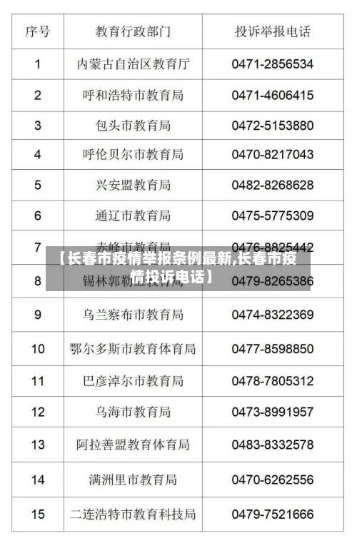 【长春市疫情举报条例最新,长春市疫情投诉电话】