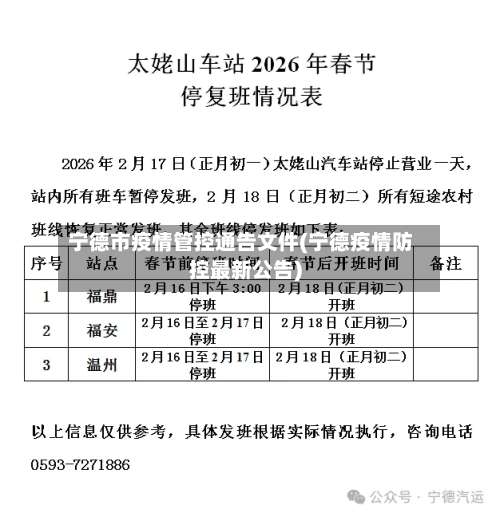 宁德市疫情管控通告文件(宁德疫情防控最新公告)-第2张图片