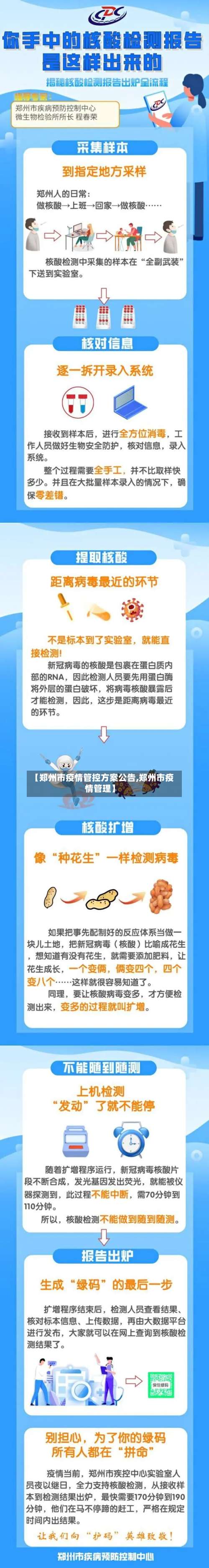 【郑州市疫情管控方案公告,郑州市疫情管理】