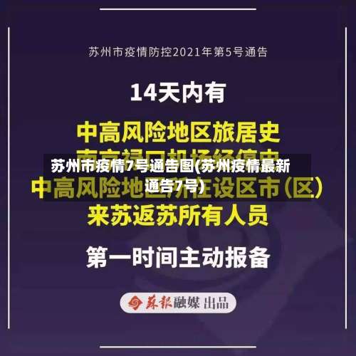 苏州市疫情7号通告图(苏州疫情最新通告7号)
