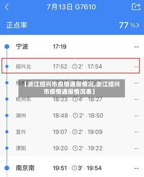 【浙江绍兴市疫情通报情况,浙江绍兴市疫情通报情况表】