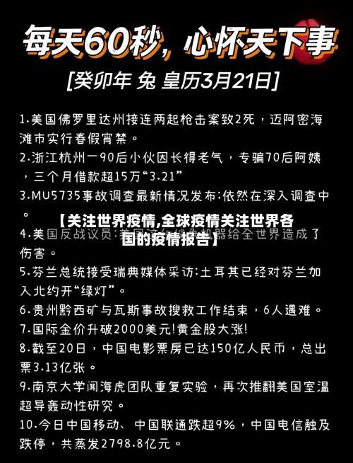 【关注世界疫情,全球疫情关注世界各国的疫情报告】
