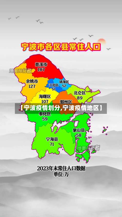 【宁波疫情划分,宁波疫情地区】