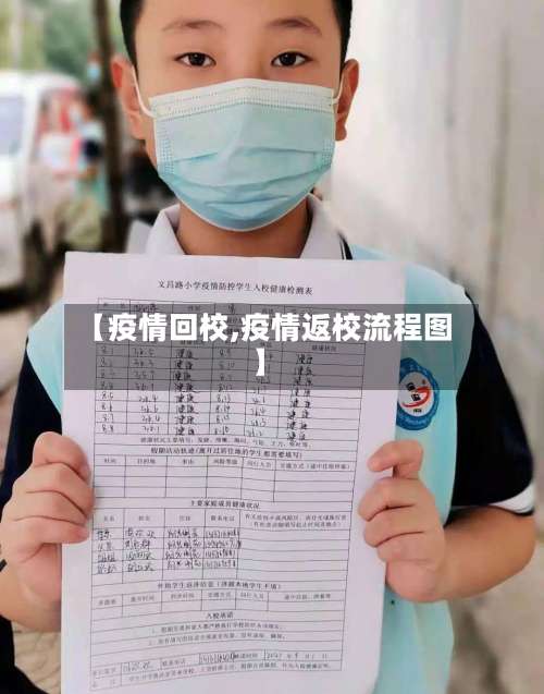 【疫情回校,疫情返校流程图】-第2张图片