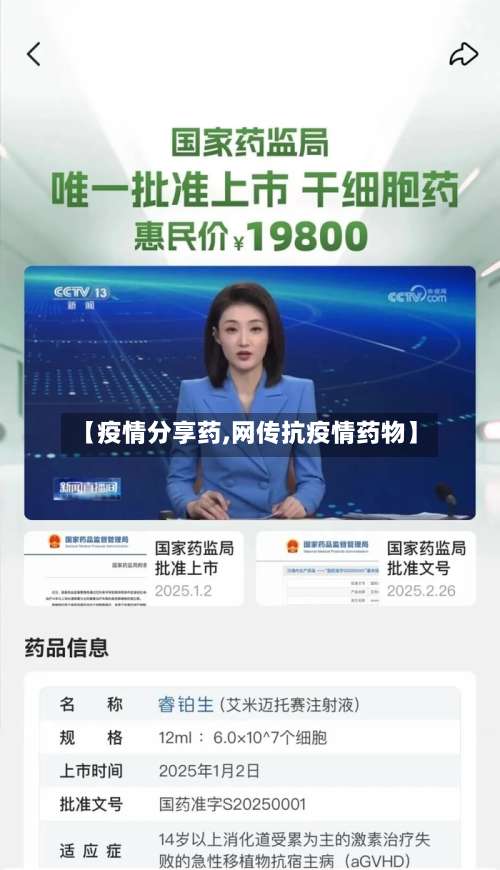 【疫情分享药,网传抗疫情药物】-第3张图片