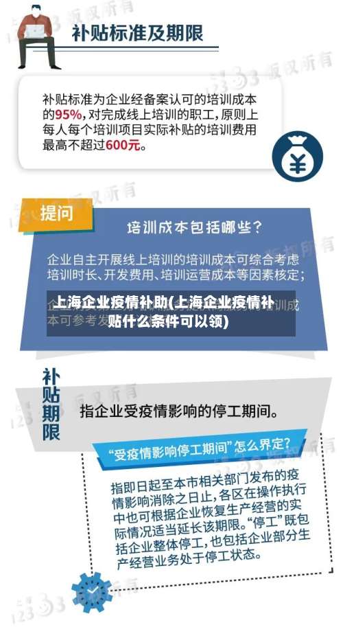 上海企业疫情补助(上海企业疫情补贴什么条件可以领)