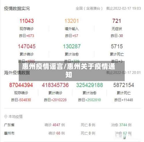 惠州疫情谣言/惠州关于疫情通知