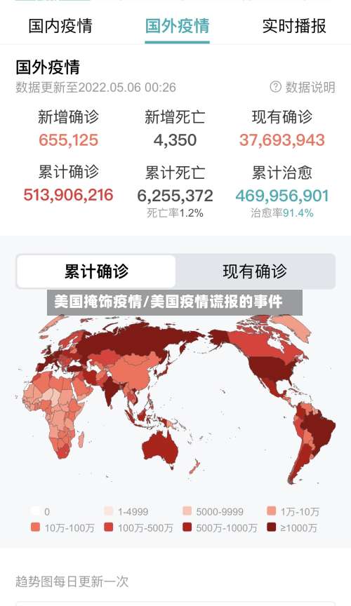 美国掩饰疫情/美国疫情谎报的事件