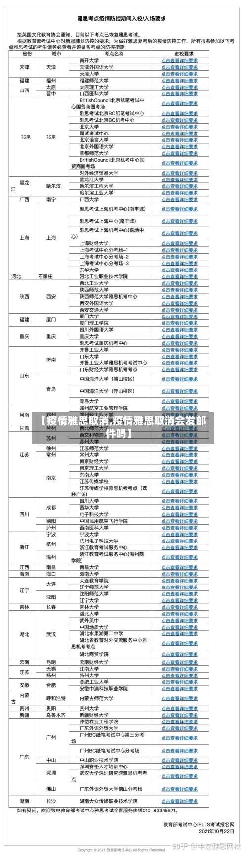 【疫情雅思取消,疫情雅思取消会发邮件吗】