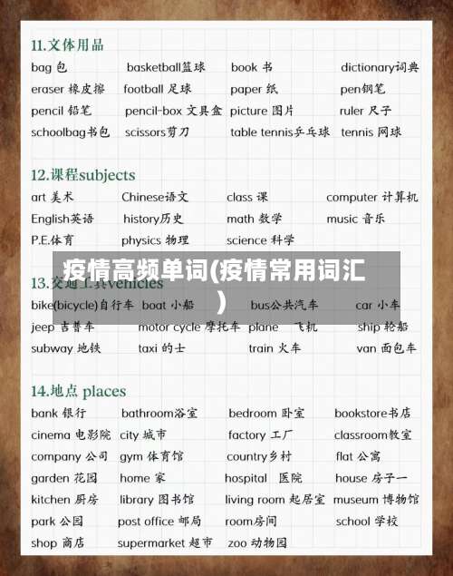 疫情高频单词(疫情常用词汇)-第2张图片