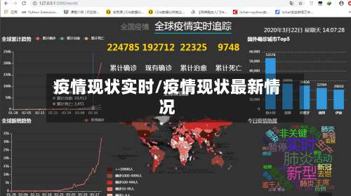 疫情现状实时/疫情现状最新情况-第3张图片