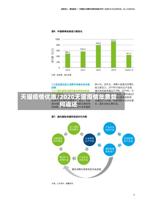 天猫疫情优惠/2020天猫疫情年费如何返还-第3张图片