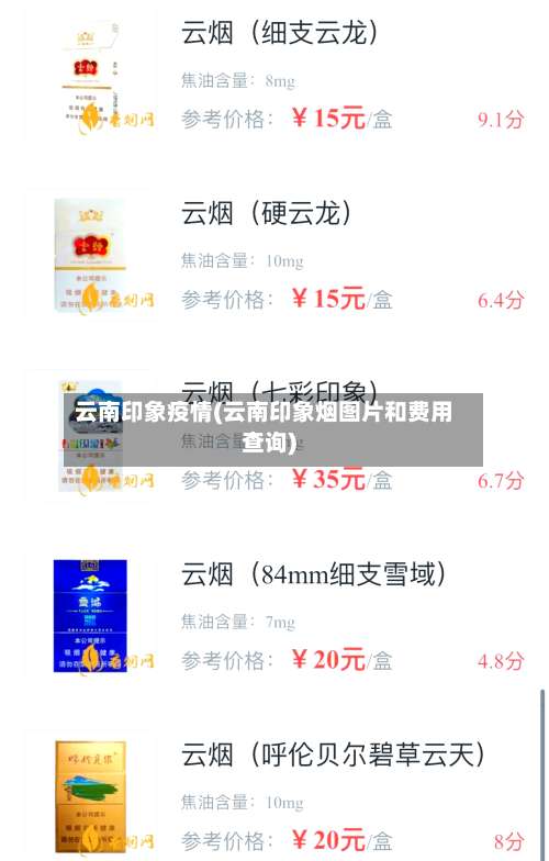 云南印象疫情(云南印象烟图片和费用查询)