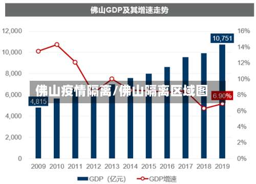 佛山疫情隔离/佛山隔离区域图