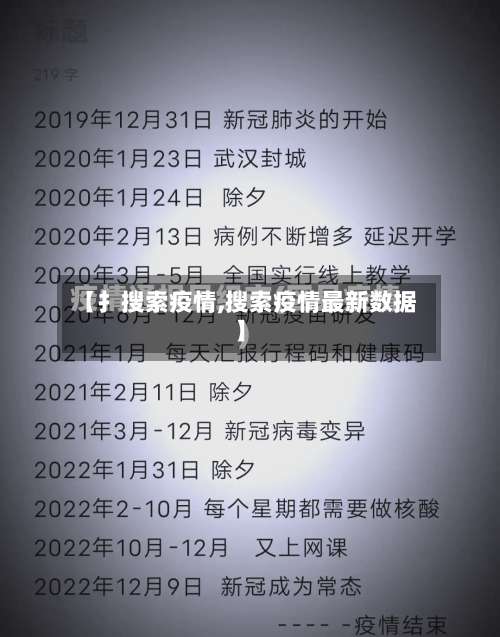 【扌搜索疫情,搜索疫情最新数据】-第3张图片