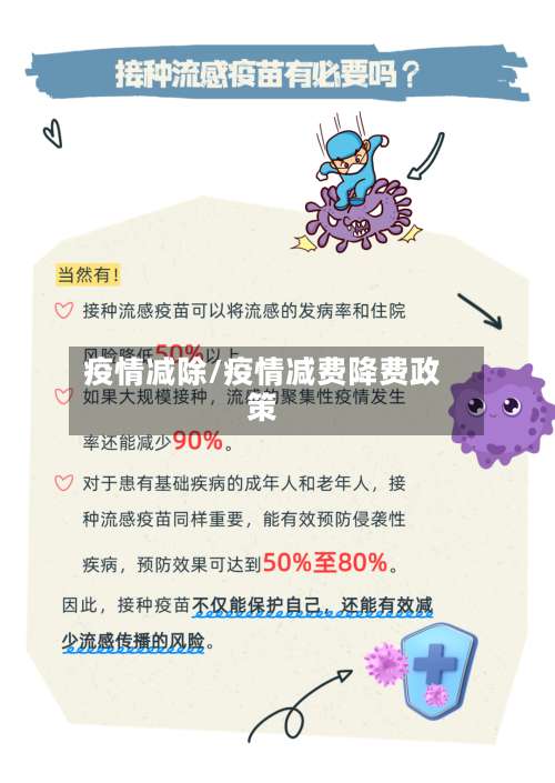 疫情减除/疫情减费降费政策-第2张图片