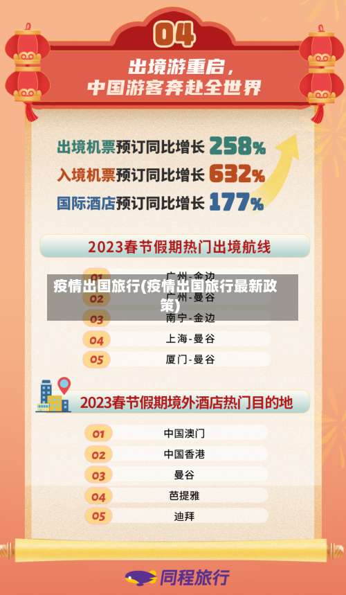 疫情出国旅行(疫情出国旅行最新政策)