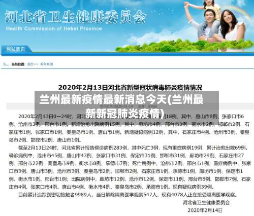 兰州最新疫情最新消息今天(兰州最新新冠肺炎疫情)-第2张图片