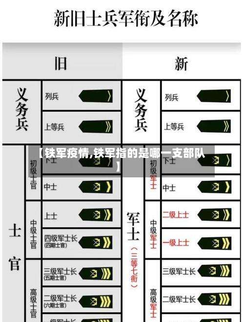【铁军疫情,铁军指的是哪一支部队】