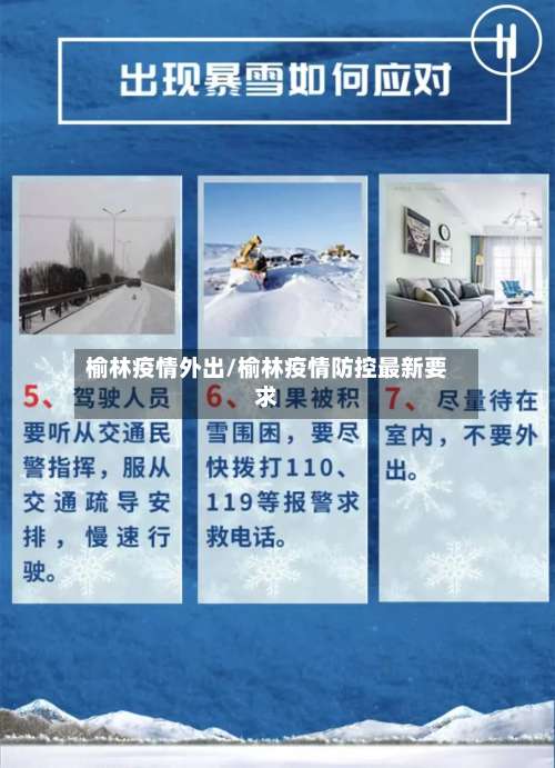 榆林疫情外出/榆林疫情防控最新要求-第2张图片