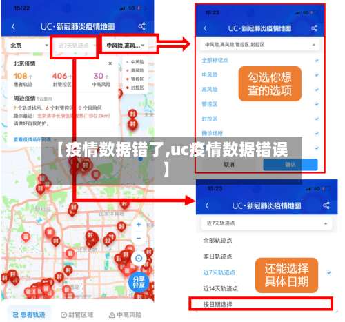 【疫情数据错了,uc疫情数据错误】-第3张图片