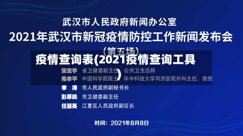 疫情查询表(2021疫情查询工具)-第2张图片