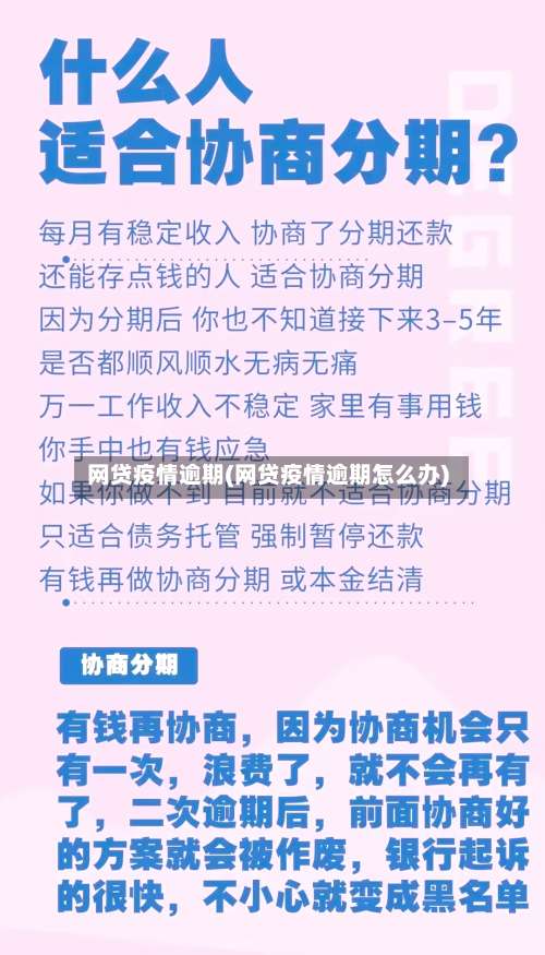 网贷疫情逾期(网贷疫情逾期怎么办)-第2张图片