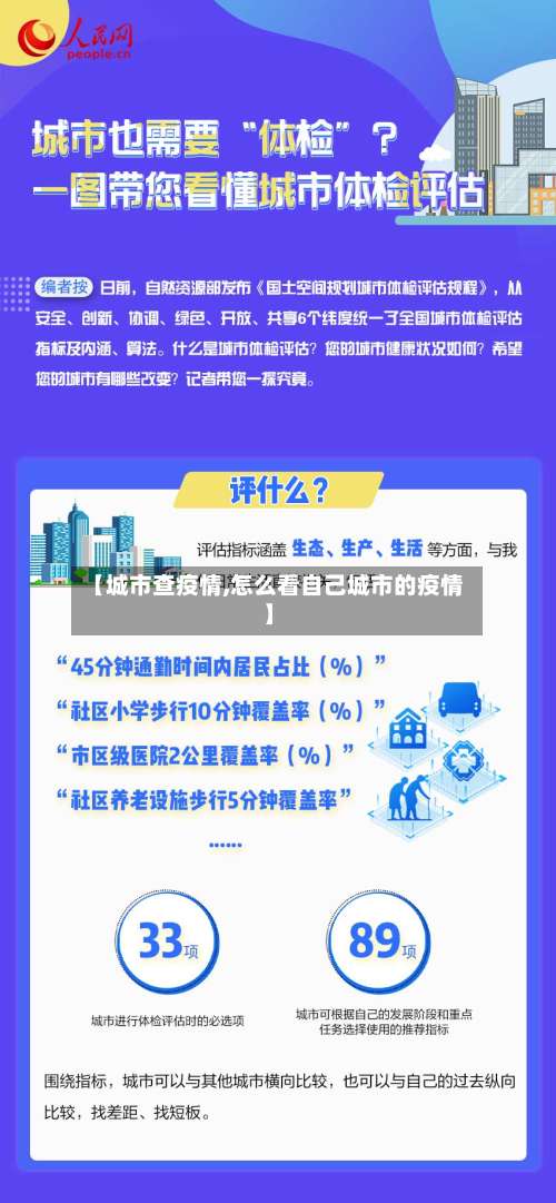 【城市查疫情,怎么看自己城市的疫情】