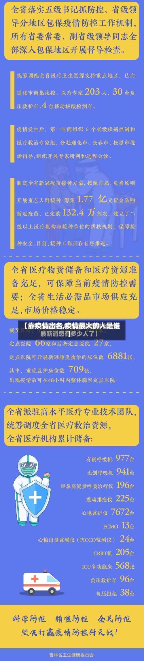 【靠疫情出名,疫情最火的人是谁】-第2张图片