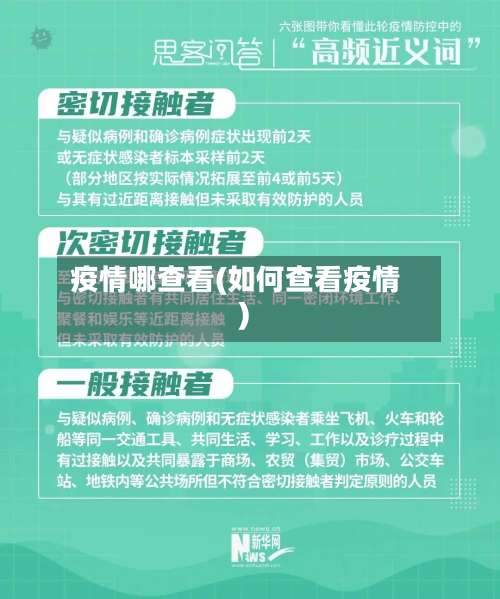 疫情哪查看(如何查看疫情)