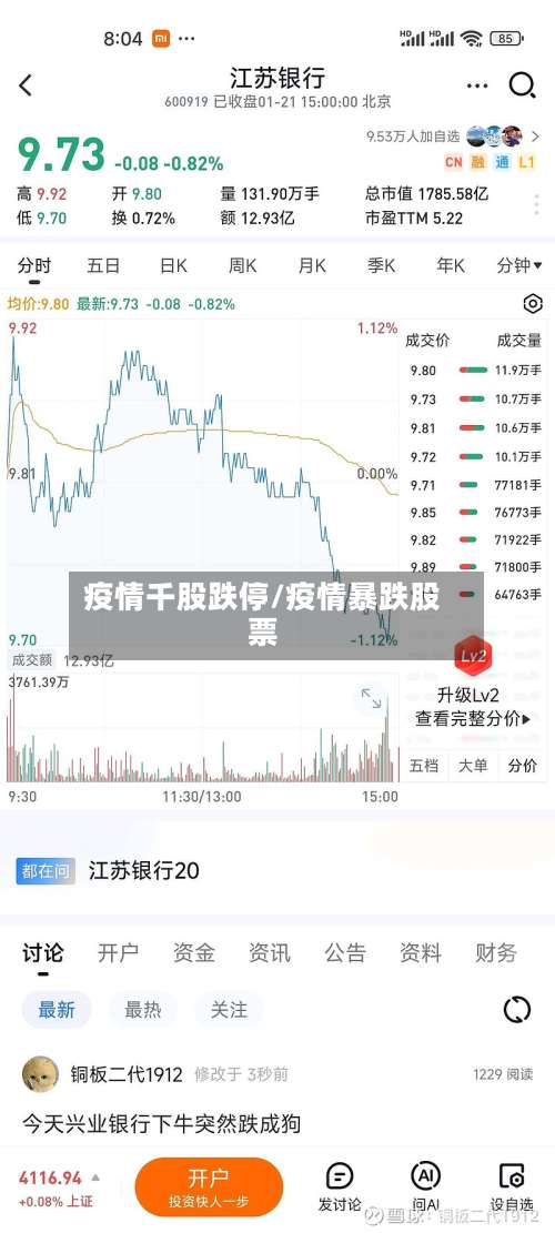 疫情千股跌停/疫情暴跌股票-第3张图片