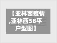 【亚林西疫情,亚林西58平户型图】