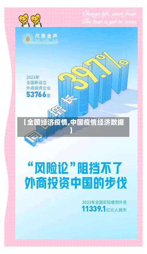 【全国经济疫情,中国疫情经济数据】-第2张图片