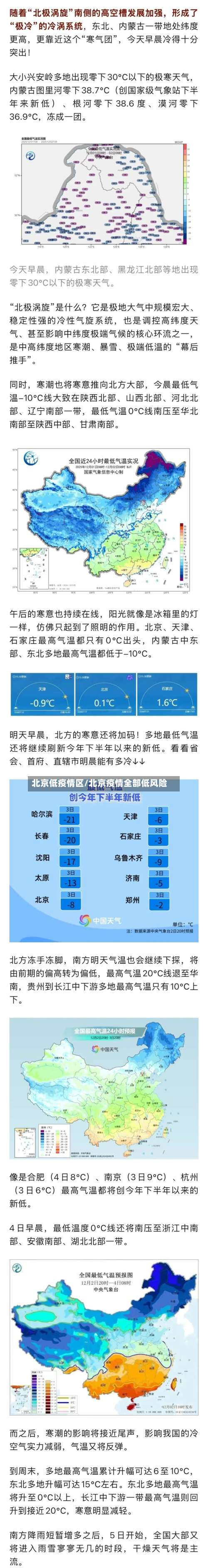 北京低疫情区/北京疫情全部低风险-第2张图片