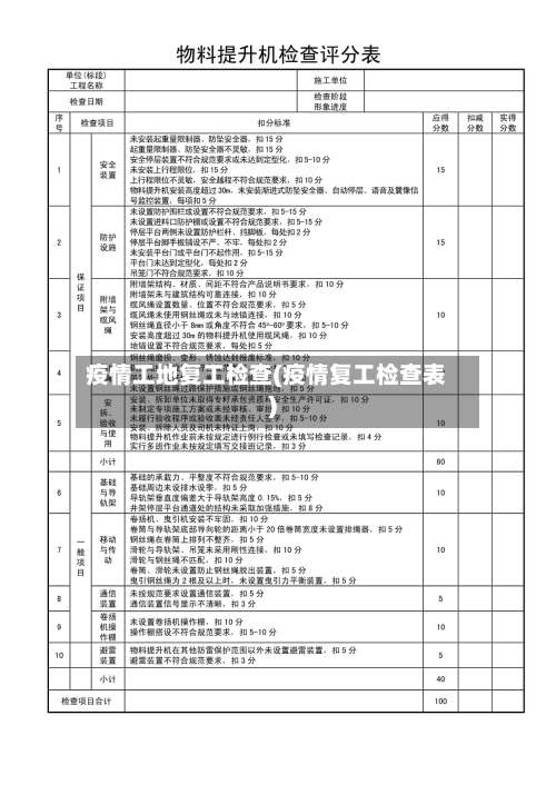 疫情工地复工检查(疫情复工检查表)