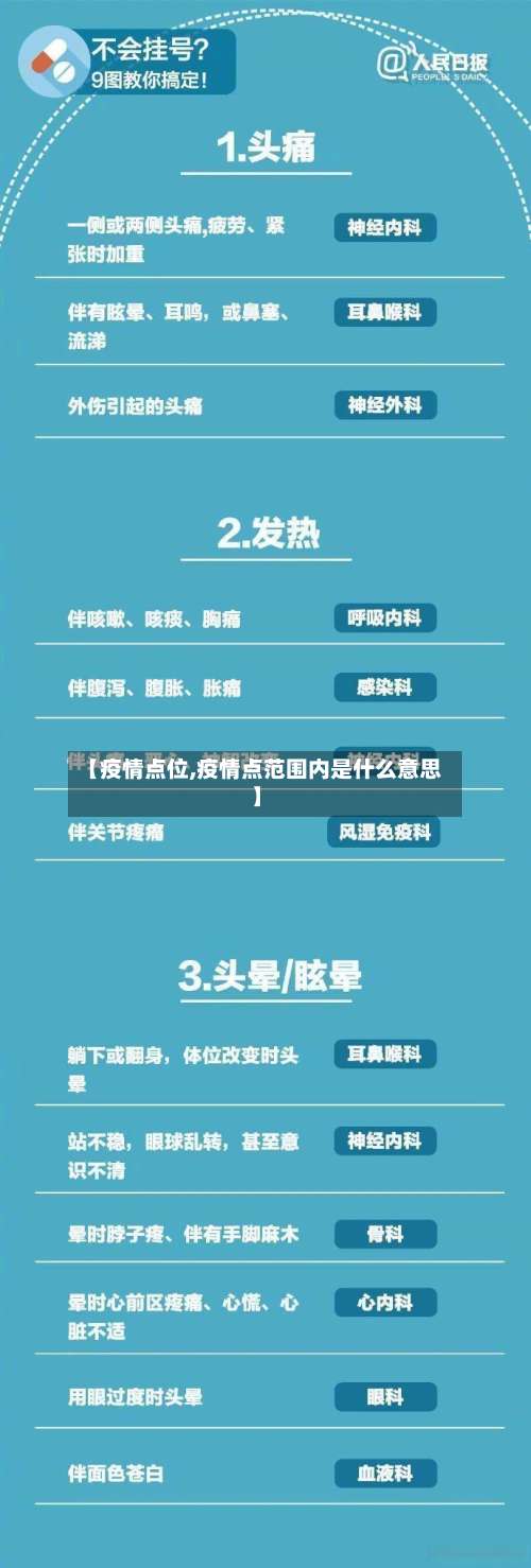 【疫情点位,疫情点范围内是什么意思】