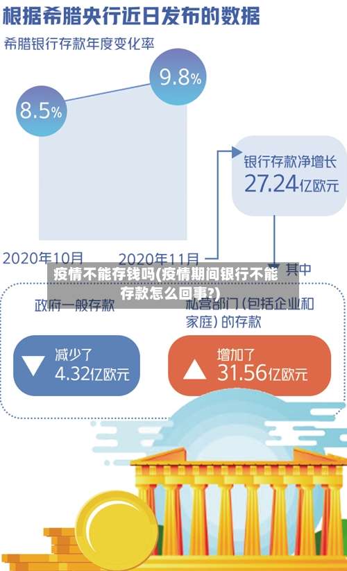 疫情不能存钱吗(疫情期间银行不能存款怎么回事?)-第2张图片