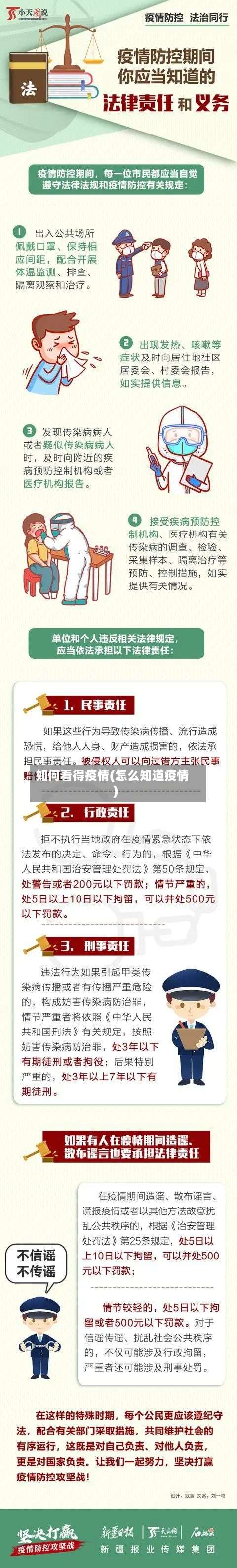 如何看得疫情(怎么知道疫情)-第2张图片