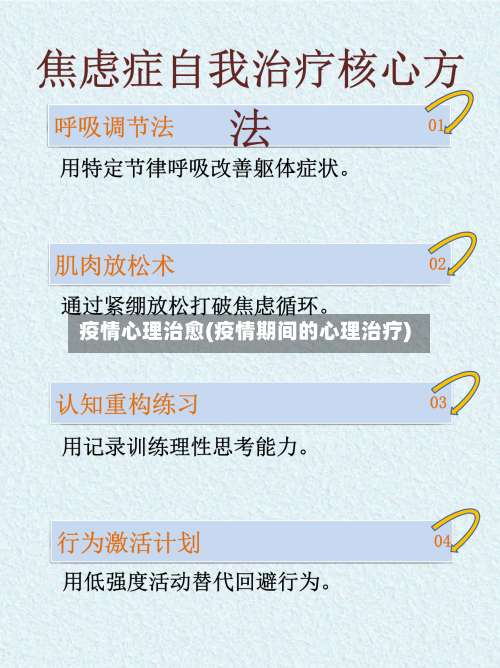 疫情心理治愈(疫情期间的心理治疗)-第3张图片